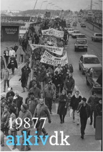 19877