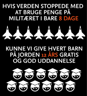 miliUdd