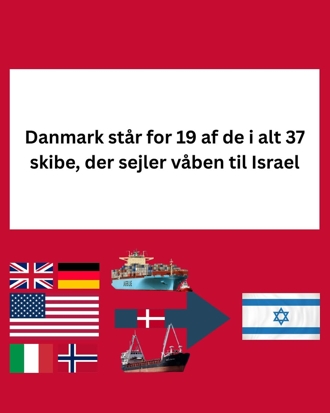 Danmark er den st&oslash;rste v&aring;beneksport&oslash;r / fragter af v&aring;ben til Israel
