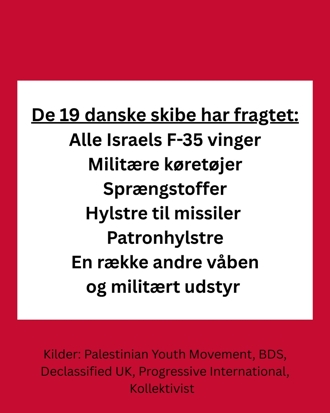 Danmark er den st&oslash;rste v&aring;beneksport&oslash;r / fragter af v&aring;ben til Israel